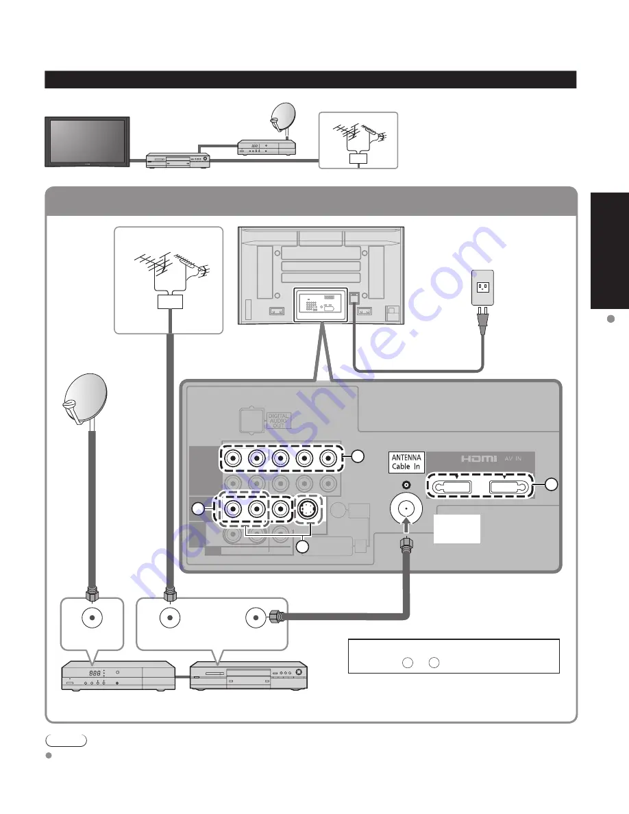 Panasonic TH42PZ85UA - 42