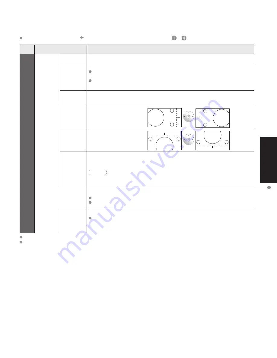 Panasonic TH42PZ85UA - 42