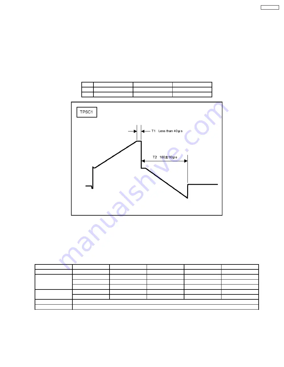 Panasonic TH50PF9UK - 50