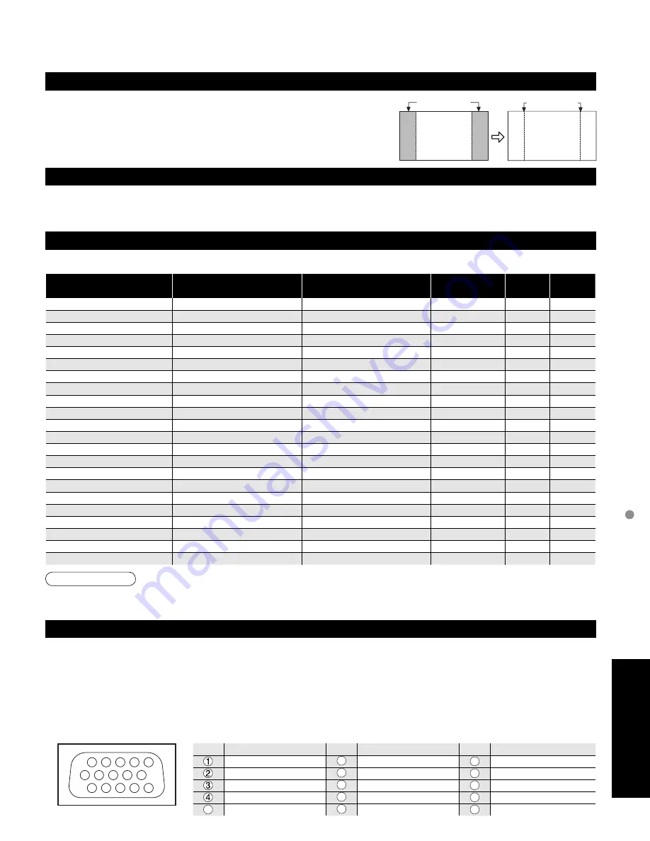 Panasonic TH50PZ750U - 50