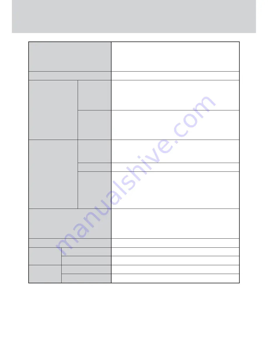 Panasonic Toughbook CF-18 mk3 Supplementary Instructions Manual Download Page 14