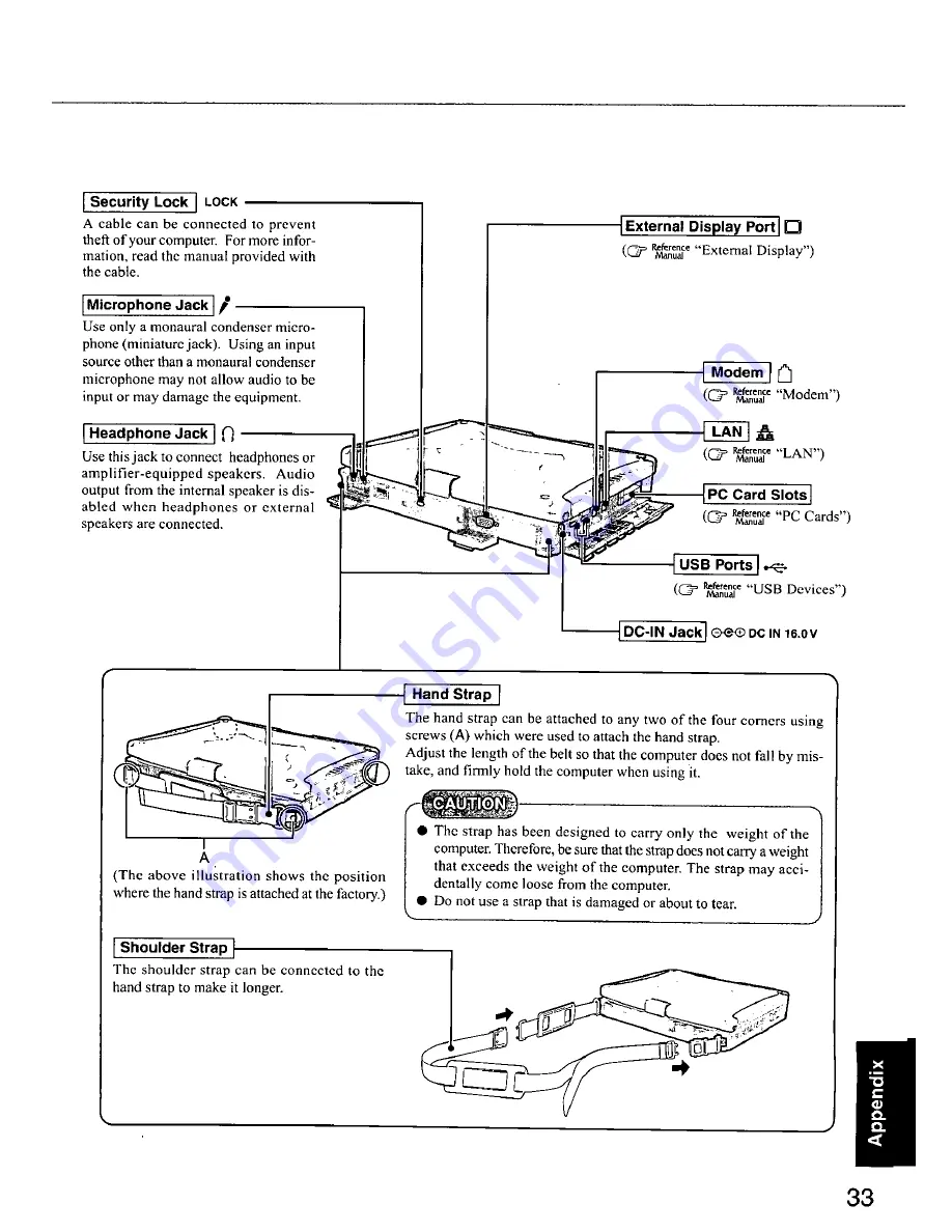 Panasonic Toughbook CF-18BDAZXMM Скачать руководство пользователя страница 33