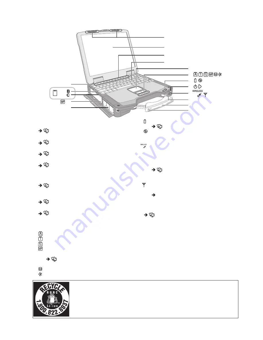 Panasonic Toughbook CF-30F3SAZAM Скачать руководство пользователя страница 8