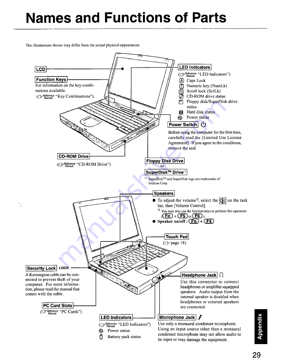 Panasonic Toughbook CF-48P4FAAEM Скачать руководство пользователя страница 29