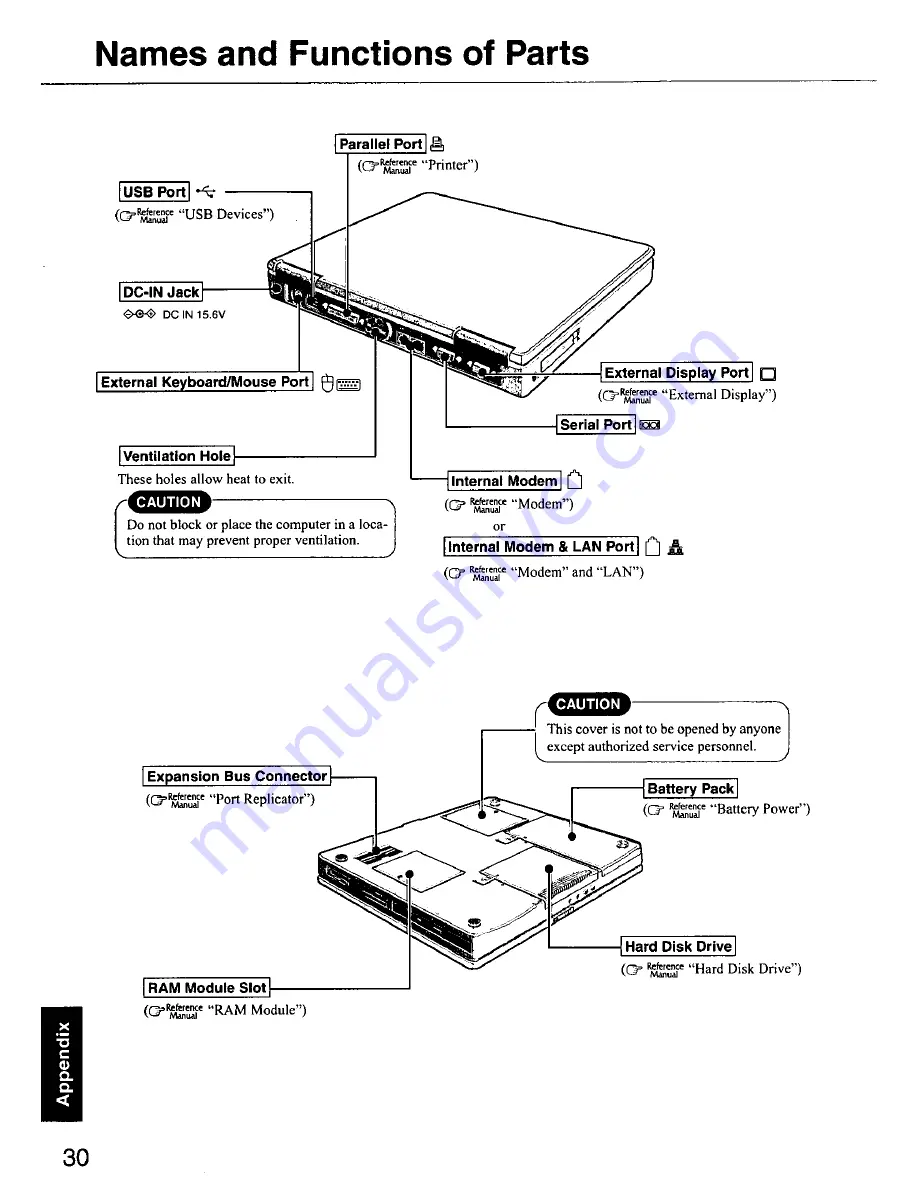 Panasonic Toughbook CF-48P4FAAEM Скачать руководство пользователя страница 30