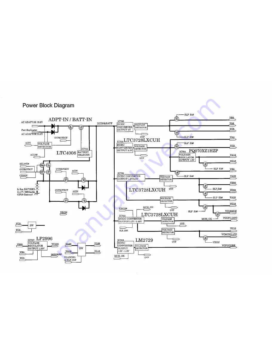 Panasonic Toughbook CF-51GAMBAKM Service Manual Download Page 13