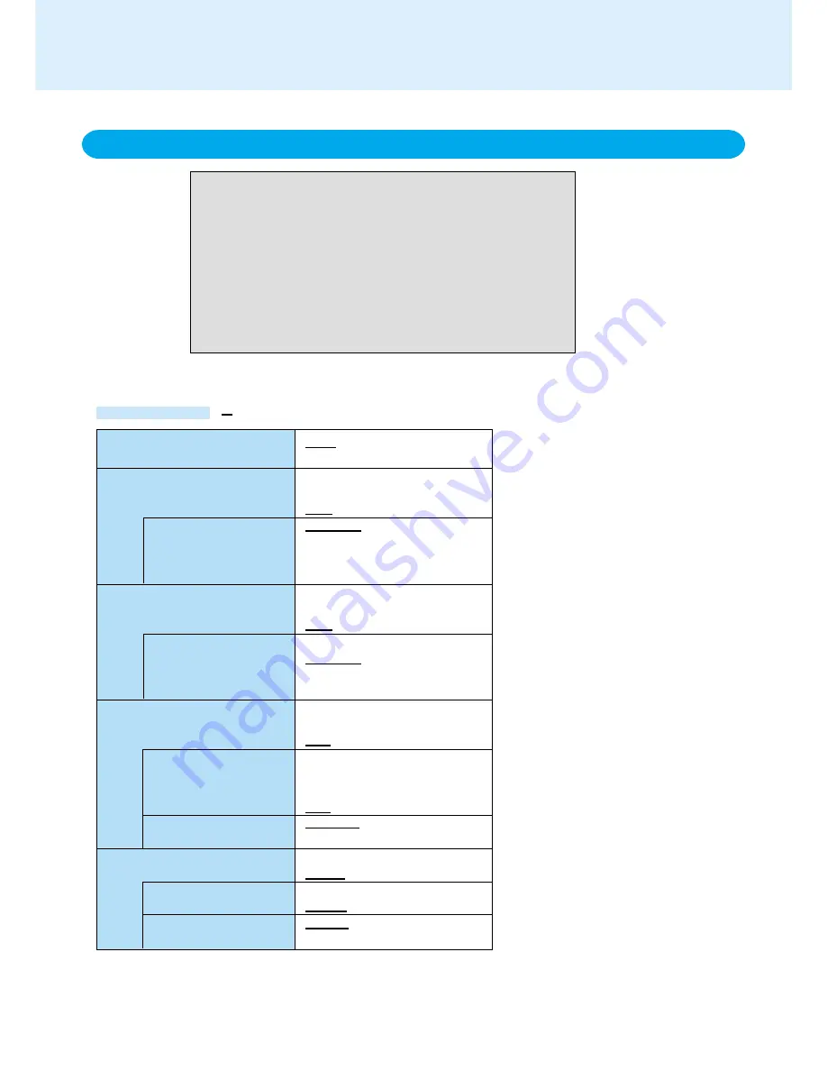 Panasonic ToughBook CF-72 Series Reference Manual Download Page 62