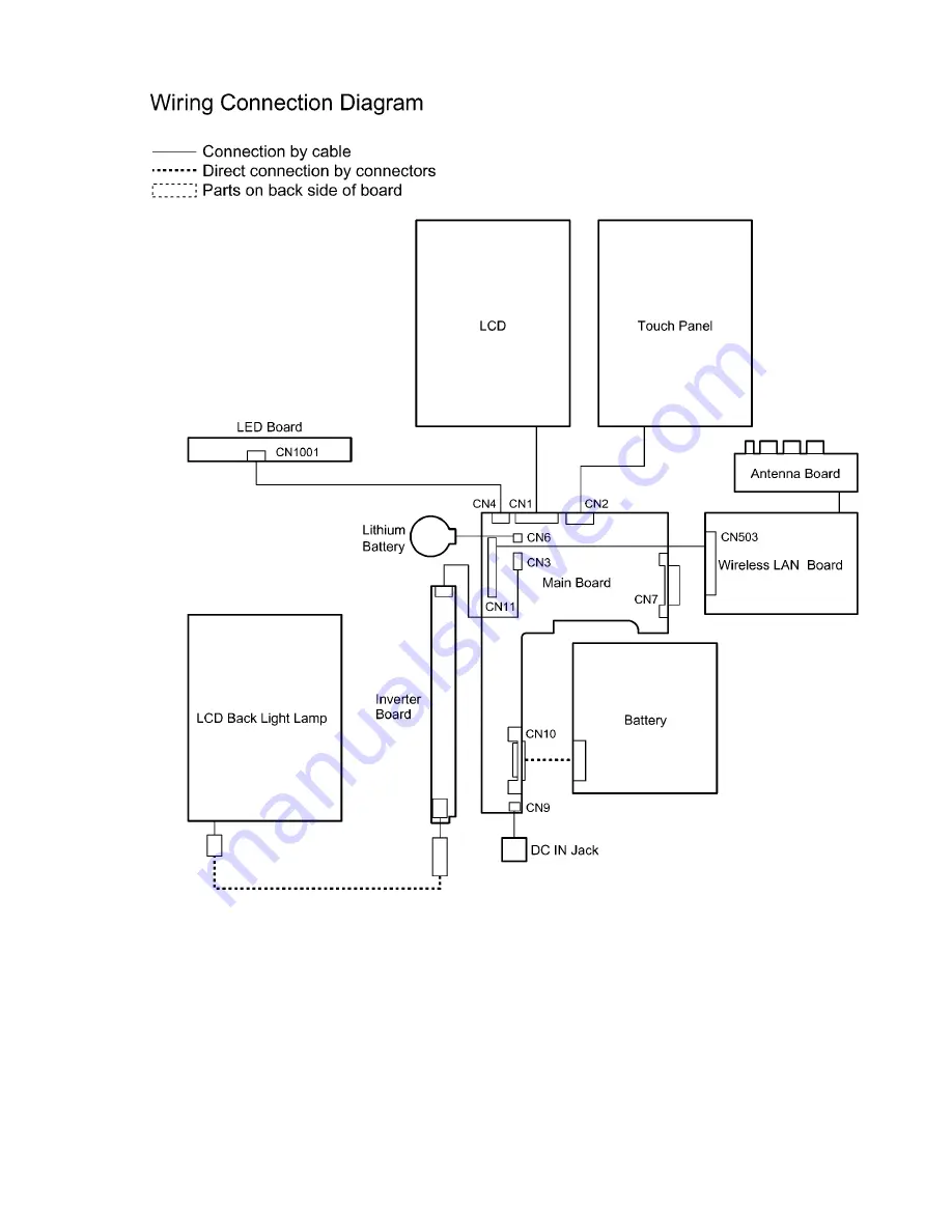 Panasonic Toughbook CF-VDW07 Service Manual Download Page 23