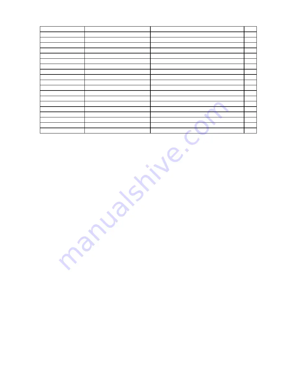 Panasonic Toughbook CF-W4HWEZZBM Service Manual Download Page 64