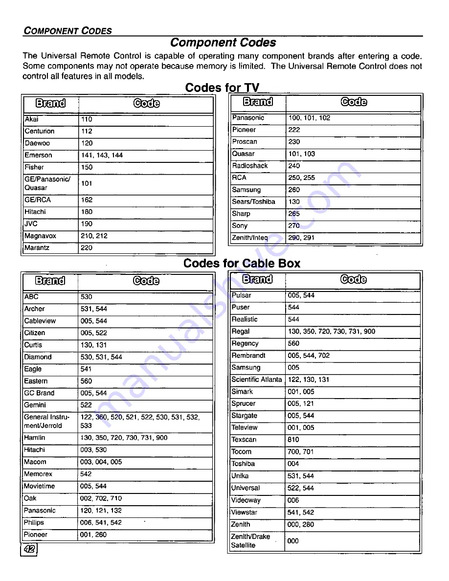 Panasonic TU-DST51 Operating Instructions Manual Download Page 44