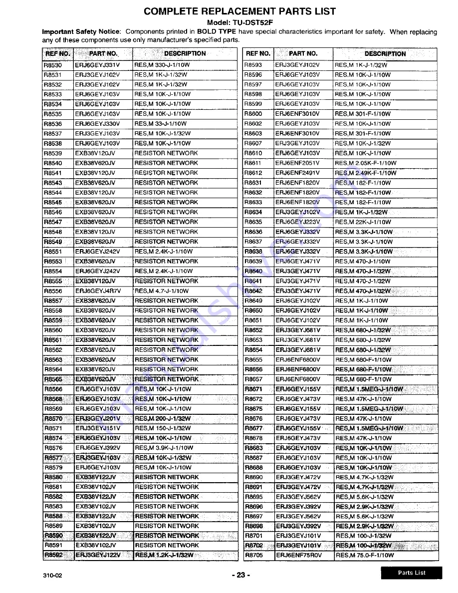 Panasonic TU-DST52F Assembly Manual Download Page 23