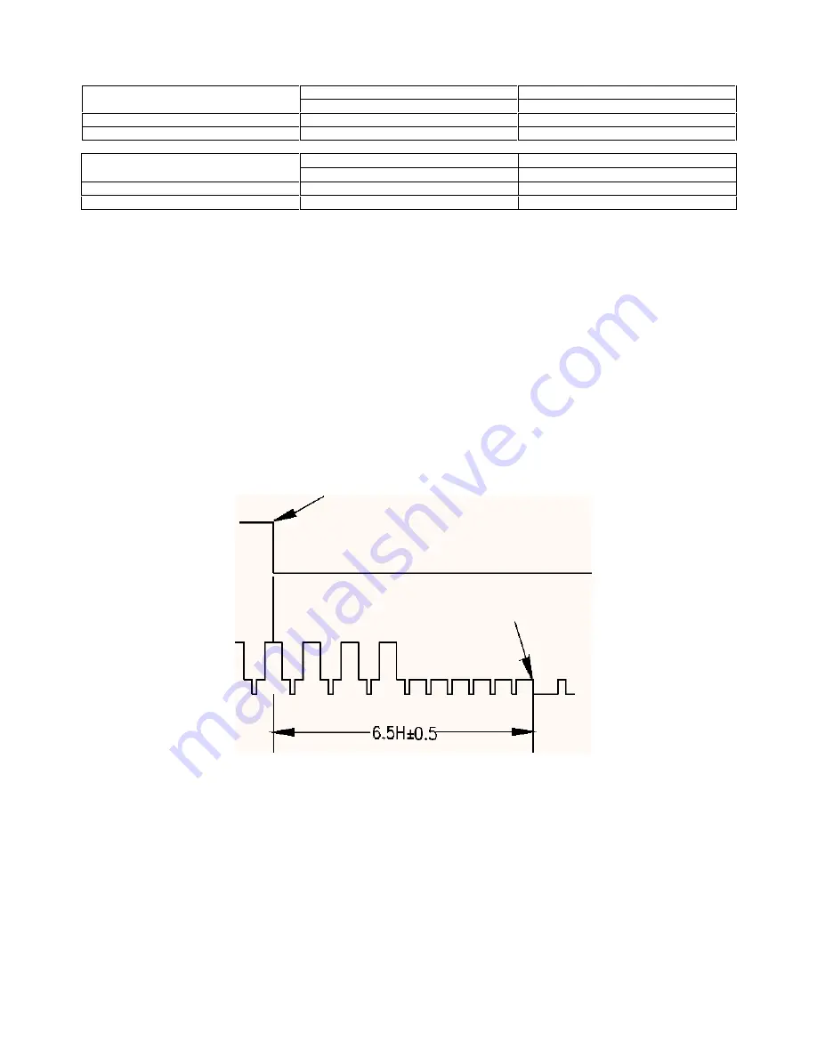 Panasonic TX-14GV1C Service Manual Download Page 36