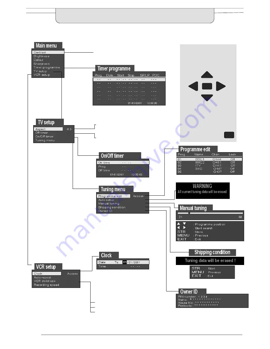 Panasonic TX-14GV2 Operating Instructions Manual Download Page 10