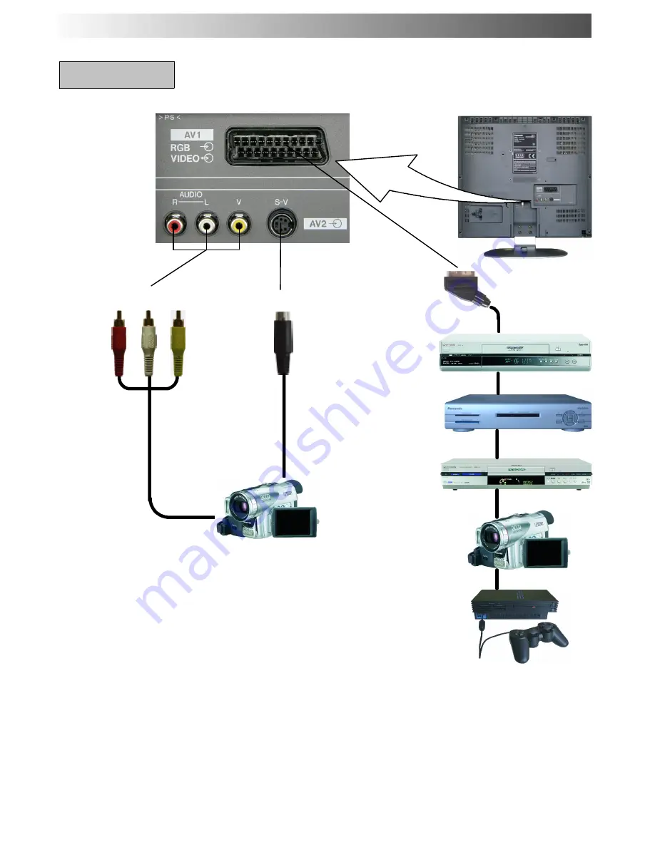 Panasonic TX-20LA5F Operating Instructions Manual Download Page 29