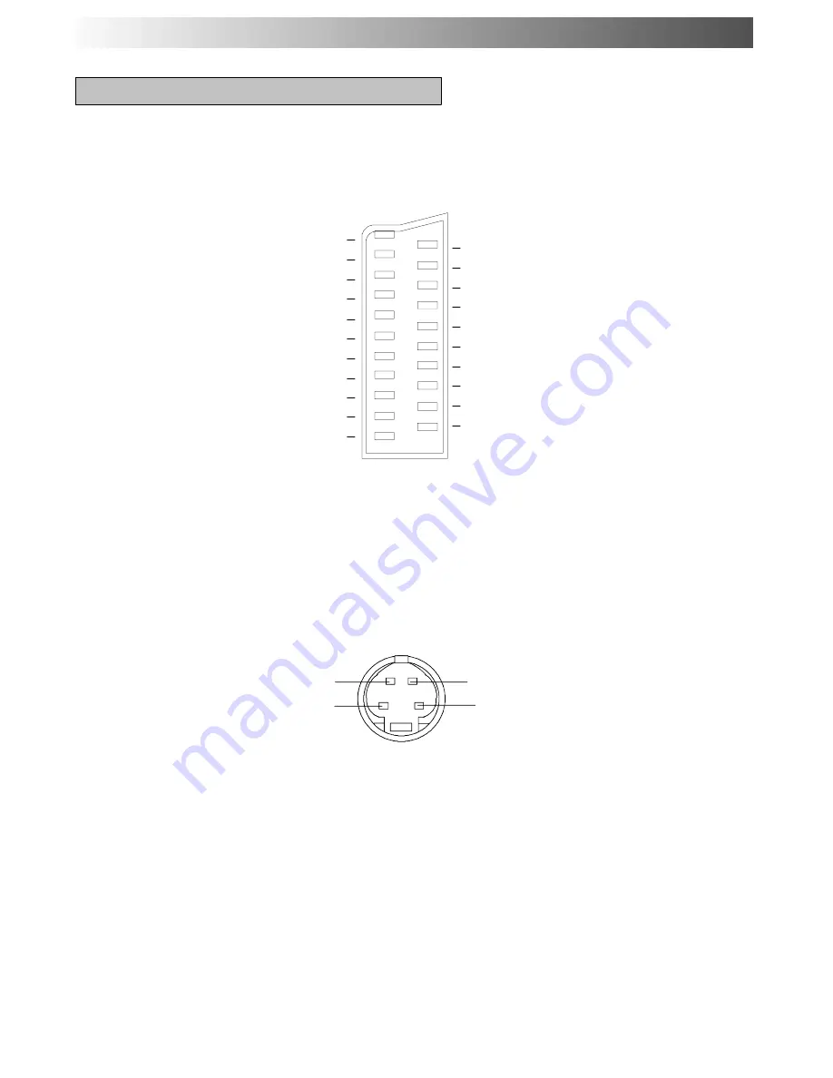 Panasonic TX-20LA5F Operating Instructions Manual Download Page 30