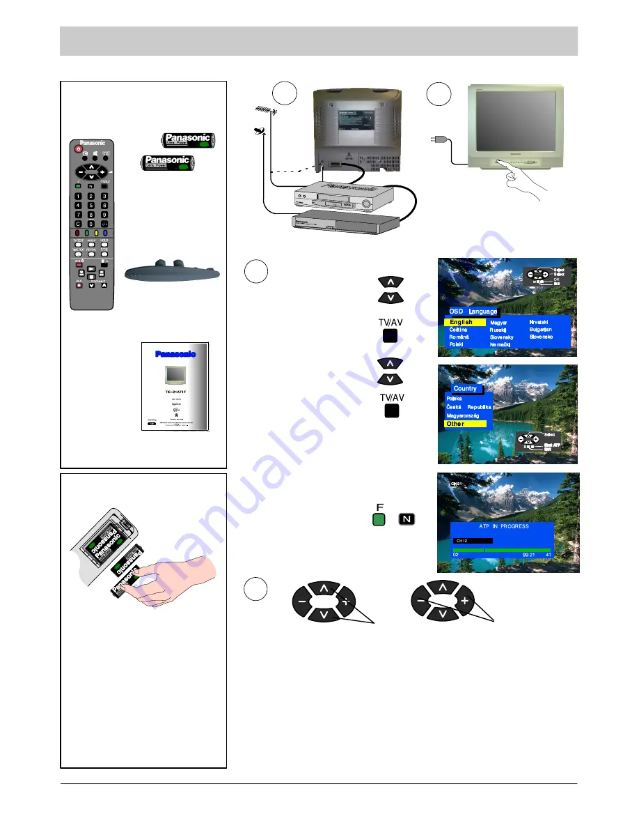 Panasonic TX-21AT1F Operating Instructions Manual Download Page 3