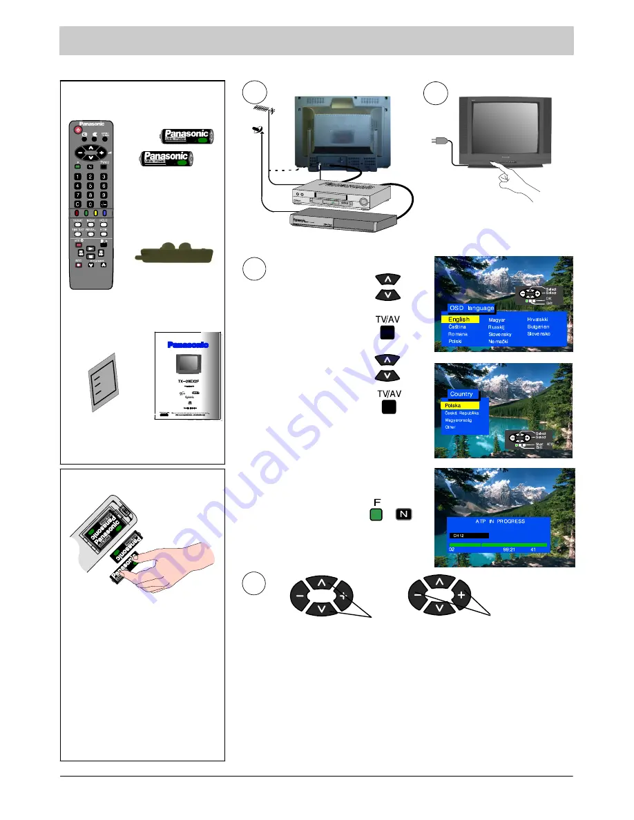 Panasonic TX-21CK1F Operating Instructions Manual Download Page 3