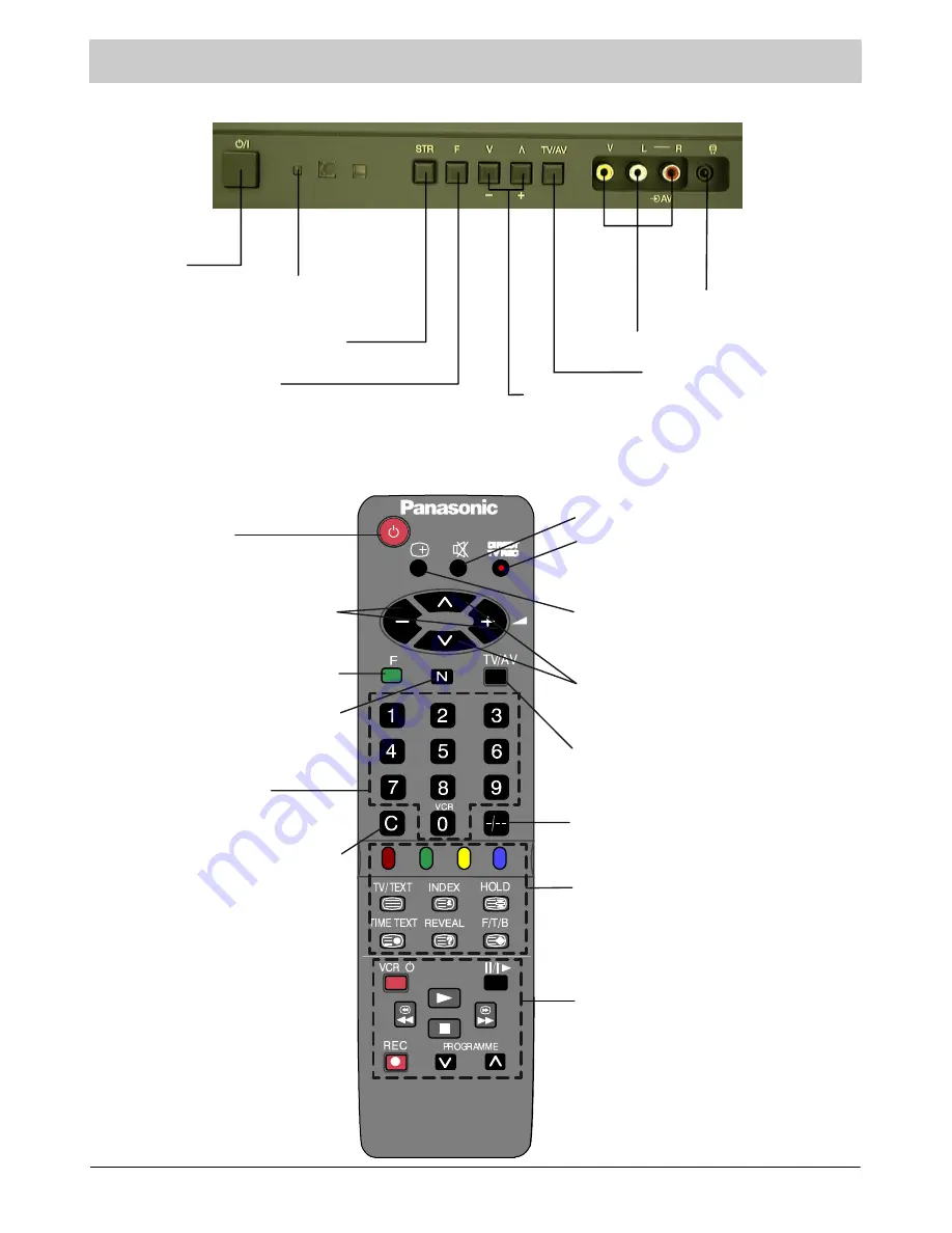 Panasonic TX-21CK1F Скачать руководство пользователя страница 4