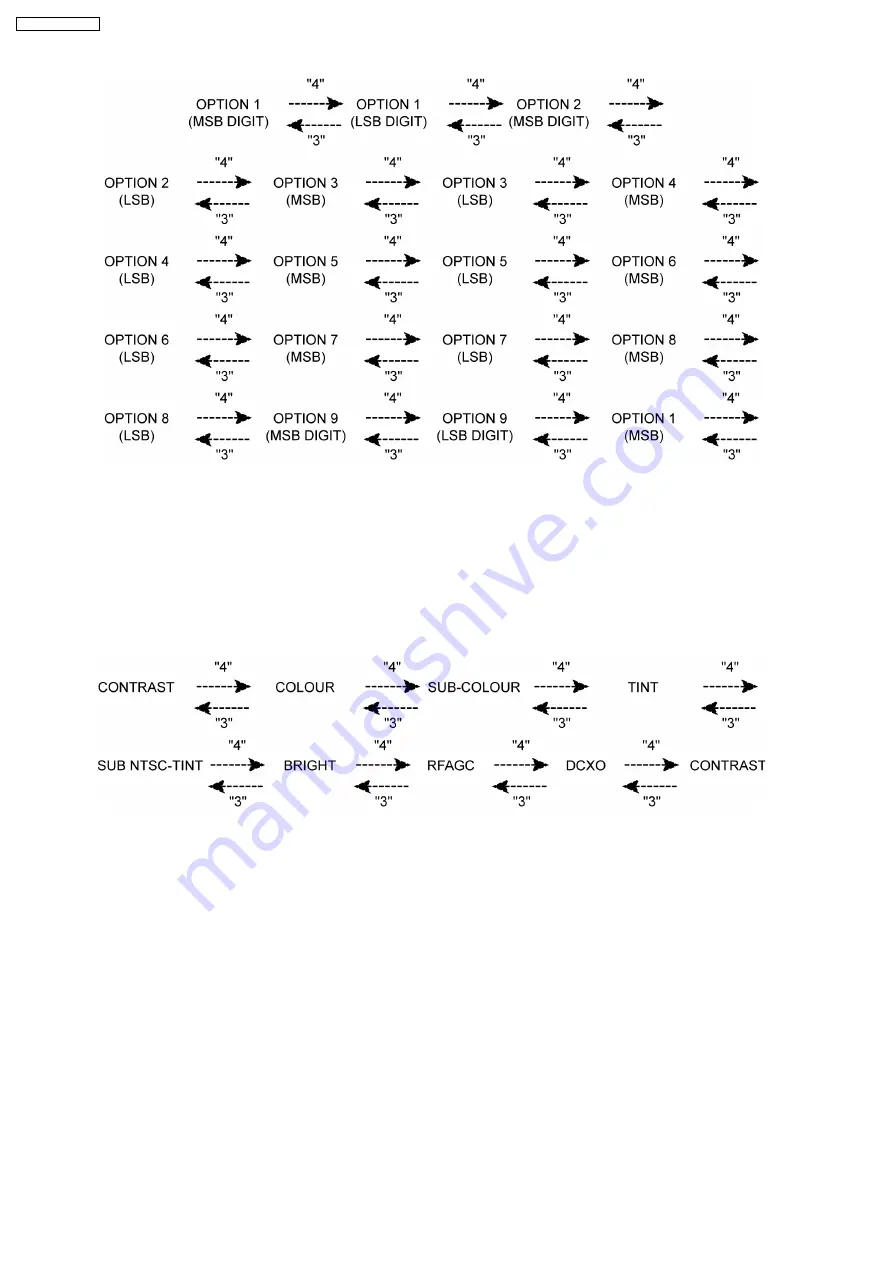 Panasonic TX-21GX25R-IRAN Service Manual Download Page 6