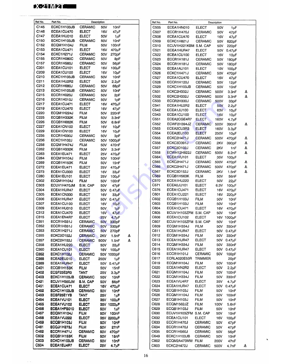 Panasonic TX-21M2T Service Manual Download Page 10