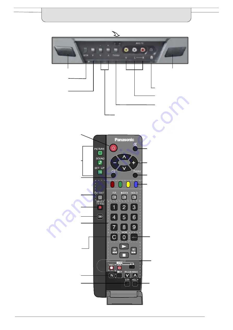 Panasonic TX-21MD4 Скачать руководство пользователя страница 6