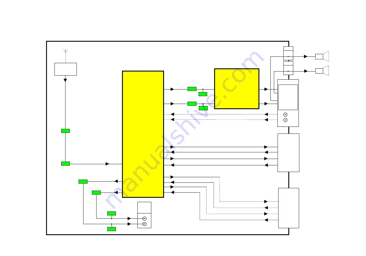 Panasonic TX-21MD4C Service Manual Download Page 16