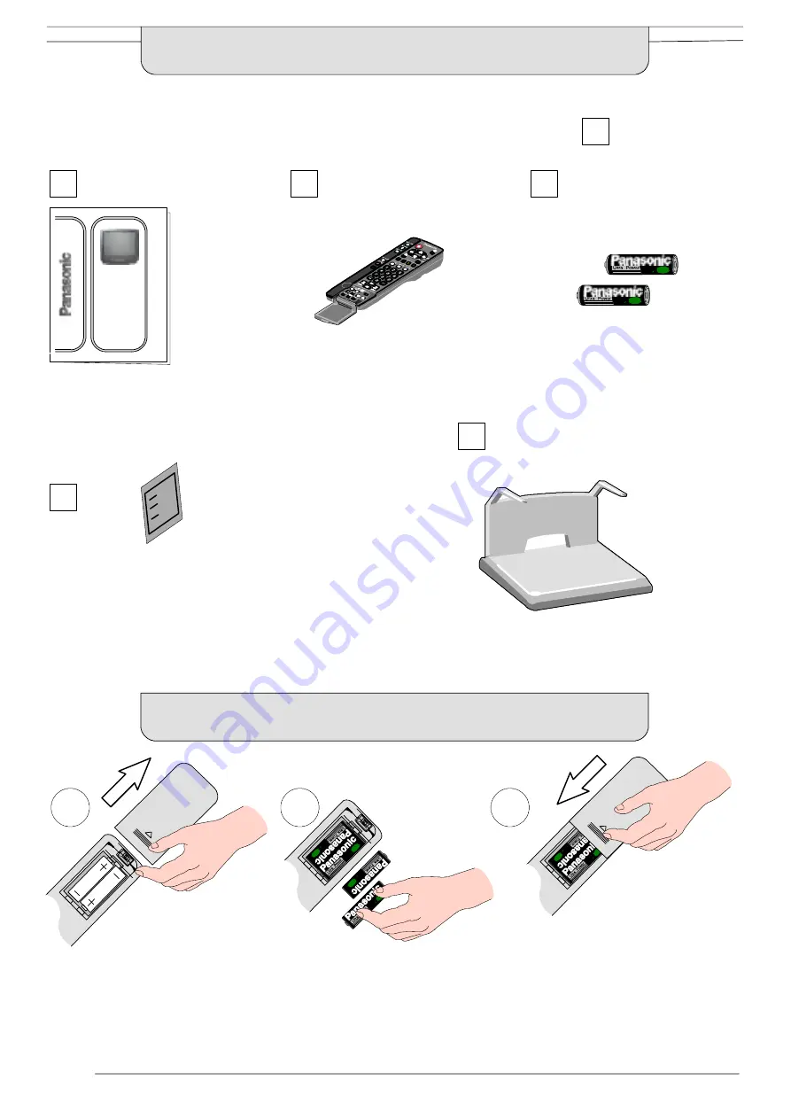 Panasonic TX-21MD4L Operating Instructions Manual Download Page 5