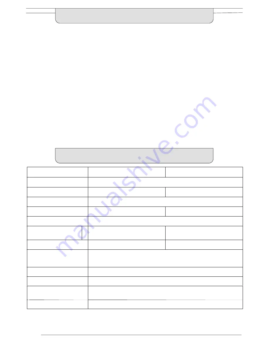 Panasonic TX-21MK1/M Operating Instructions Manual Download Page 34