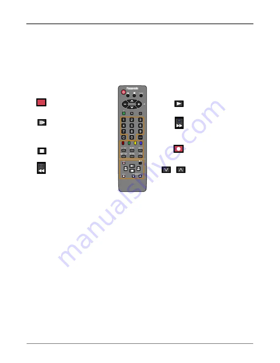 Panasonic TX-21S3T Operating Instructions Manual Download Page 16