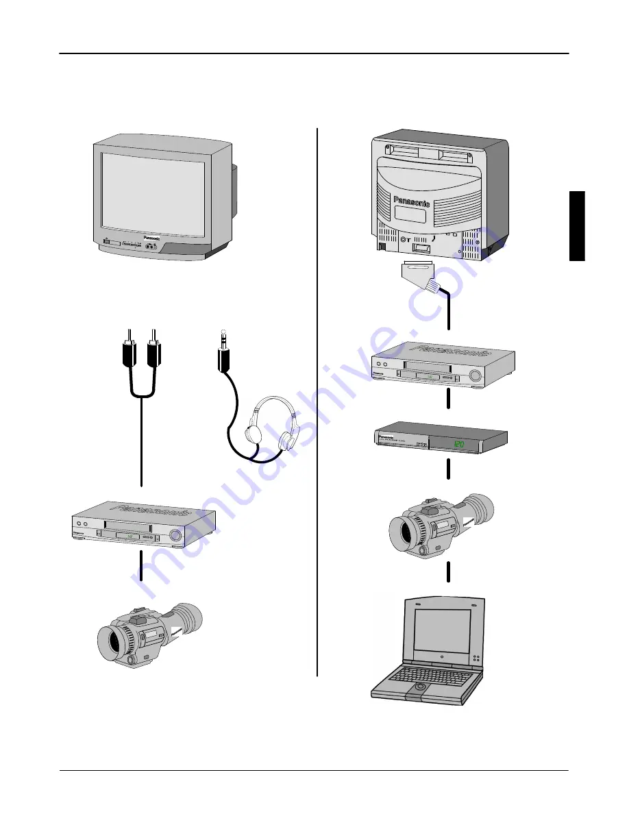 Panasonic TX-21S3TC Operating Instructions Manual Download Page 12