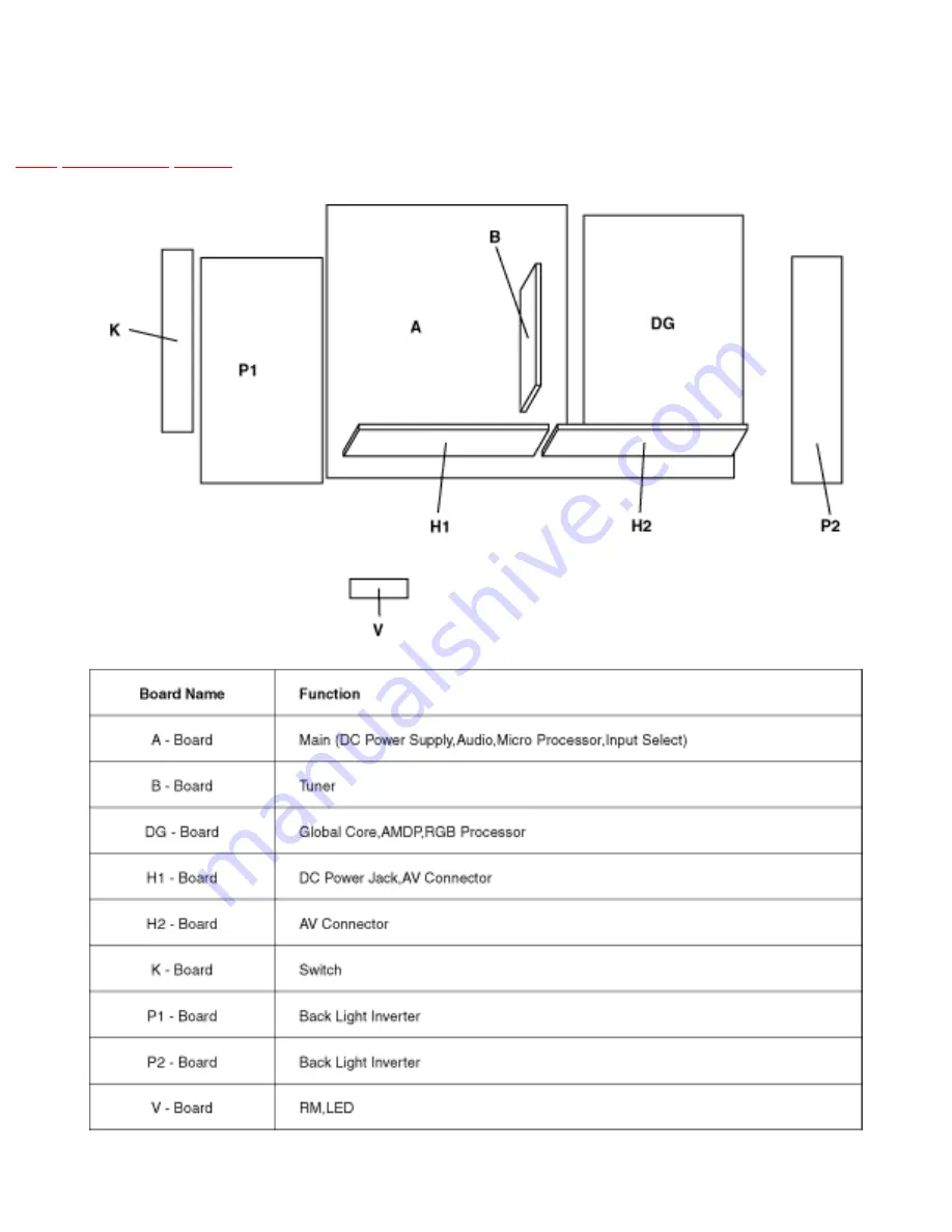 Panasonic TX-22LT2F Service Manual Download Page 12