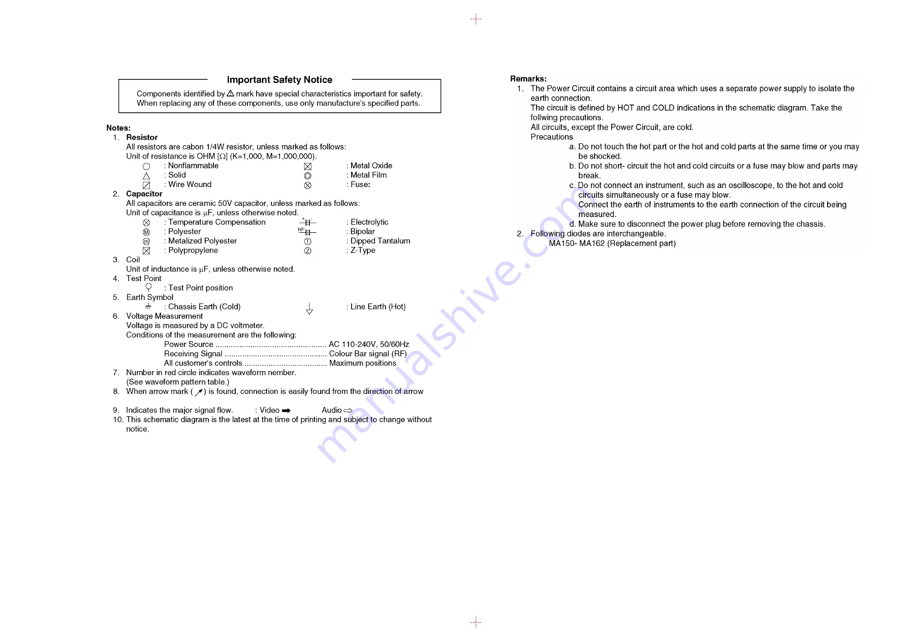 Panasonic TX-22LT2F Service Manual Download Page 130