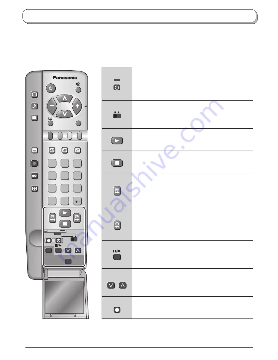 Panasonic TX-22LT3 Operating Instructions Manual Download Page 26