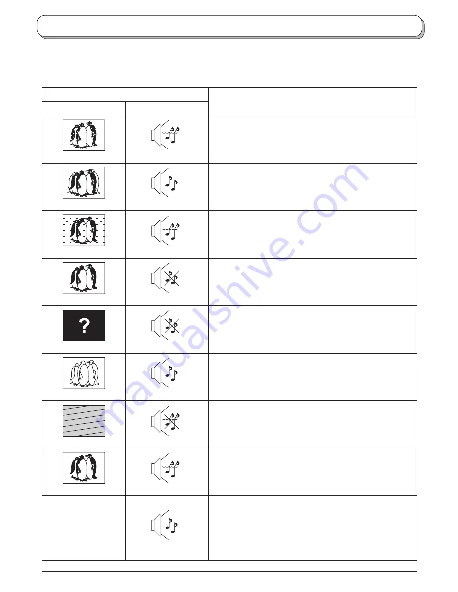 Panasonic TX-22LT3 Operating Instructions Manual Download Page 32