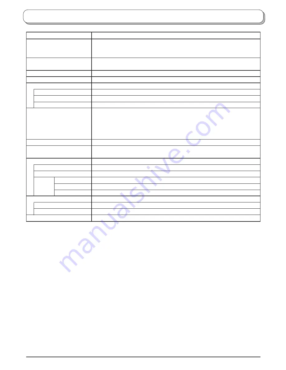 Panasonic TX-22LT3 Operating Instructions Manual Download Page 34