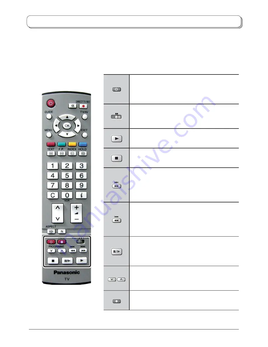 Panasonic TX-23LX60L Operating Instructions Manual Download Page 24