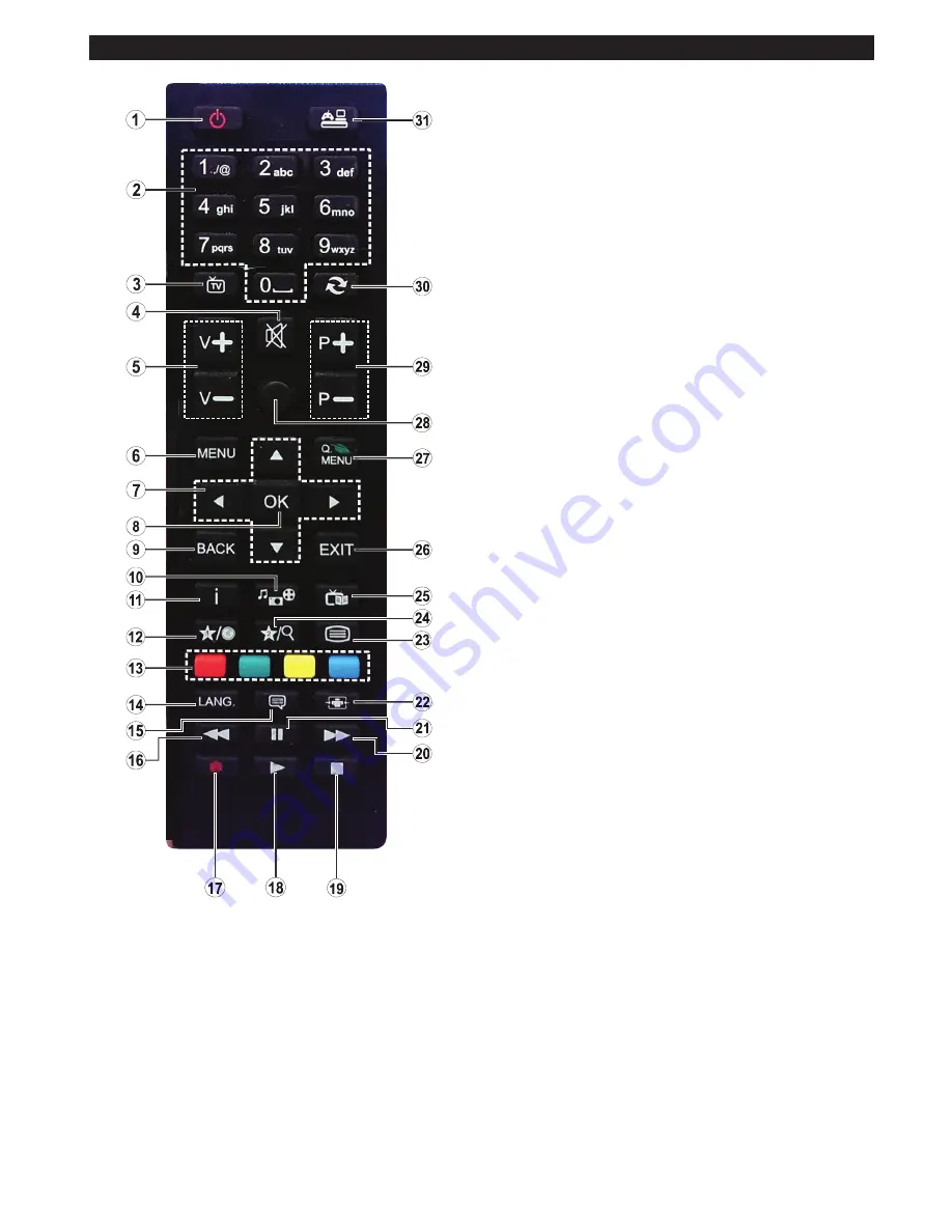 Panasonic TX-24C300E Скачать руководство пользователя страница 8