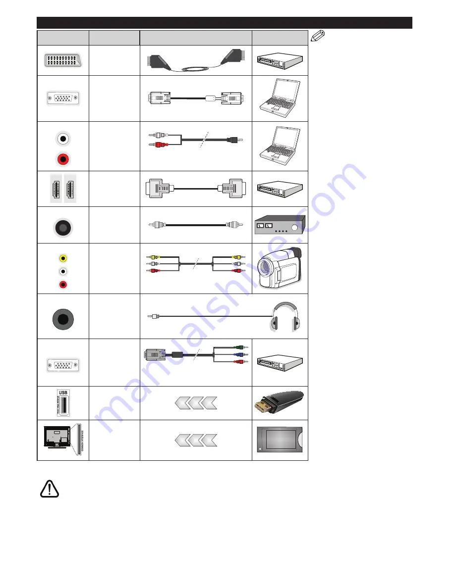 Panasonic TX-24C300E Скачать руководство пользователя страница 9