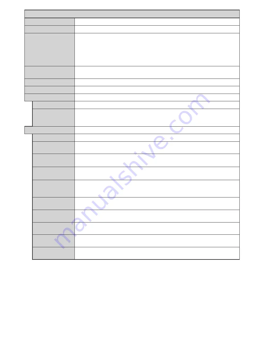 Panasonic TX-24C300E Operating Instructions Manual Download Page 14