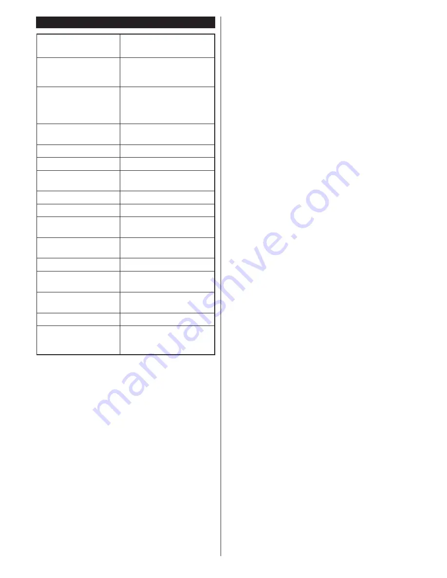 Panasonic TX-24C300E Operating Instructions Manual Download Page 69