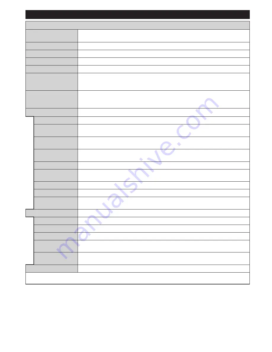 Panasonic TX-24CW304 Operating Instructions Manual Download Page 13