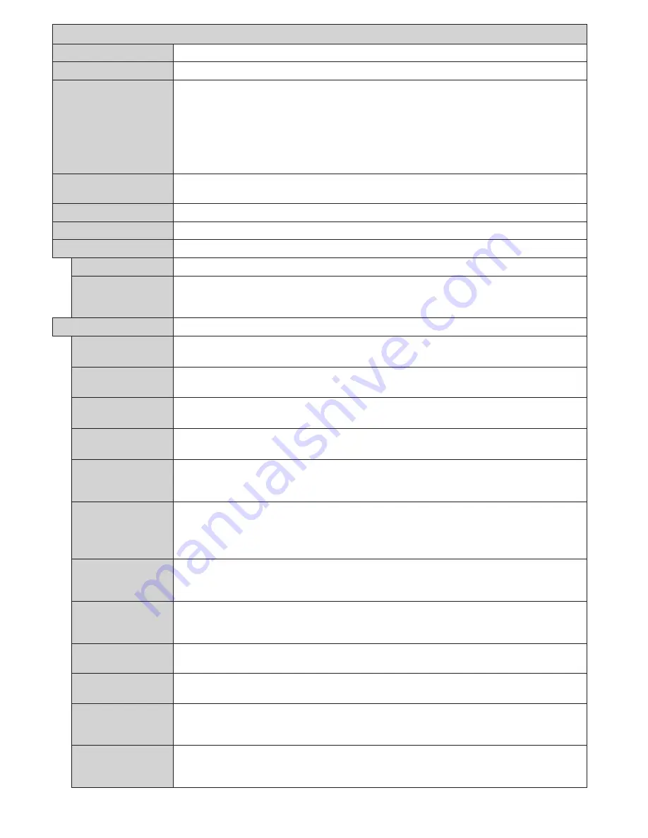 Panasonic TX-24CW304 Operating Instructions Manual Download Page 36