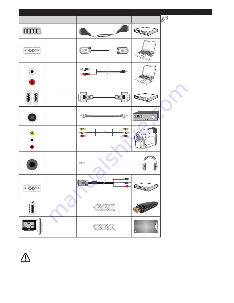 Panasonic TX-24CW304 Operating Instructions Manual Download Page 52