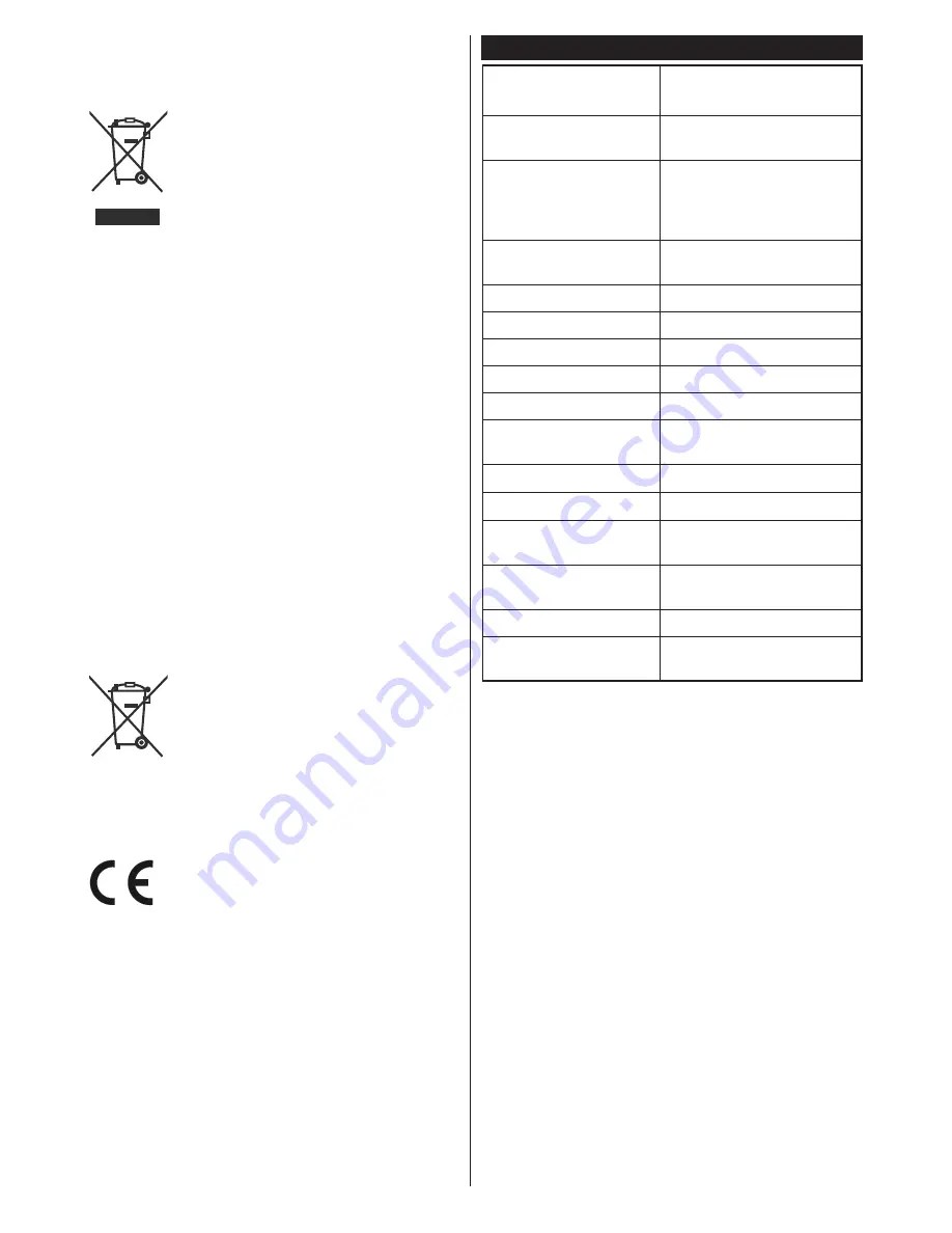 Panasonic TX-24CW304 Operating Instructions Manual Download Page 72