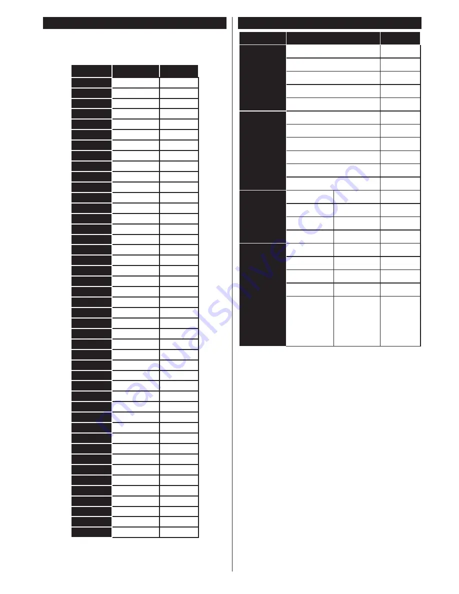 Panasonic TX-24CW304 Operating Instructions Manual Download Page 83