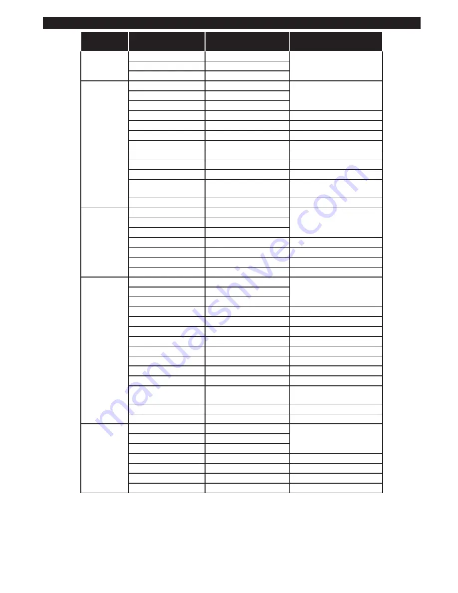 Panasonic TX-24D300E Operating Instructions Manual Download Page 92