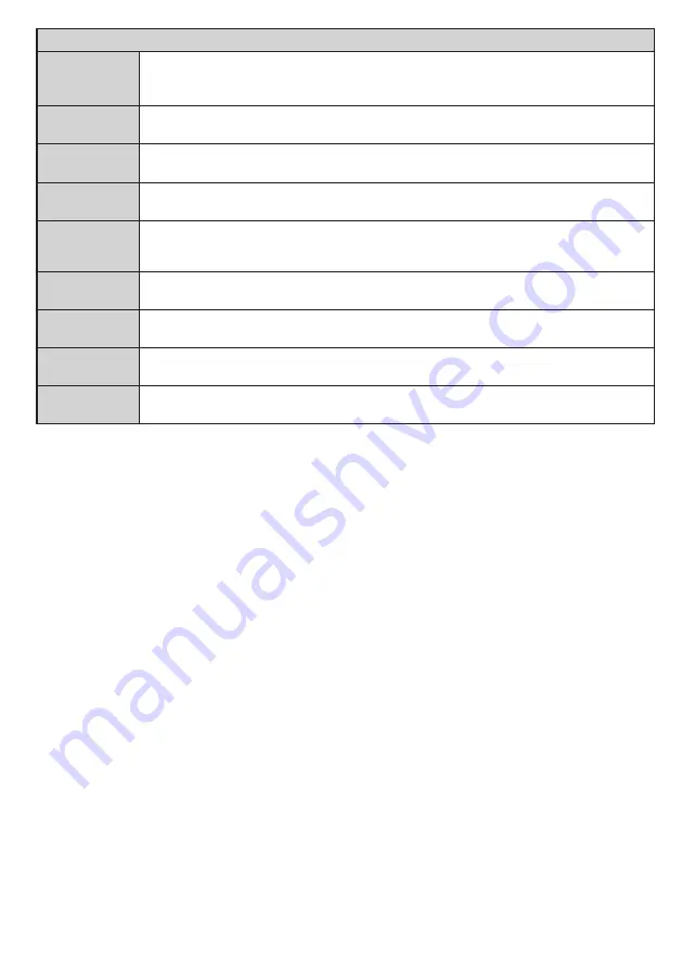 Panasonic TX-24DW304 Operating Instructions Manual Download Page 17