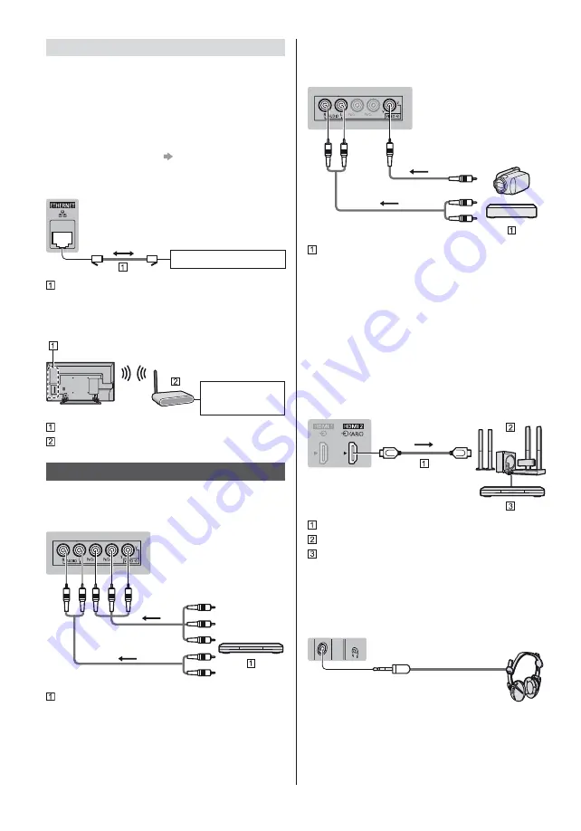 Panasonic TX-24ES513E Operating Instructions Manual Download Page 36