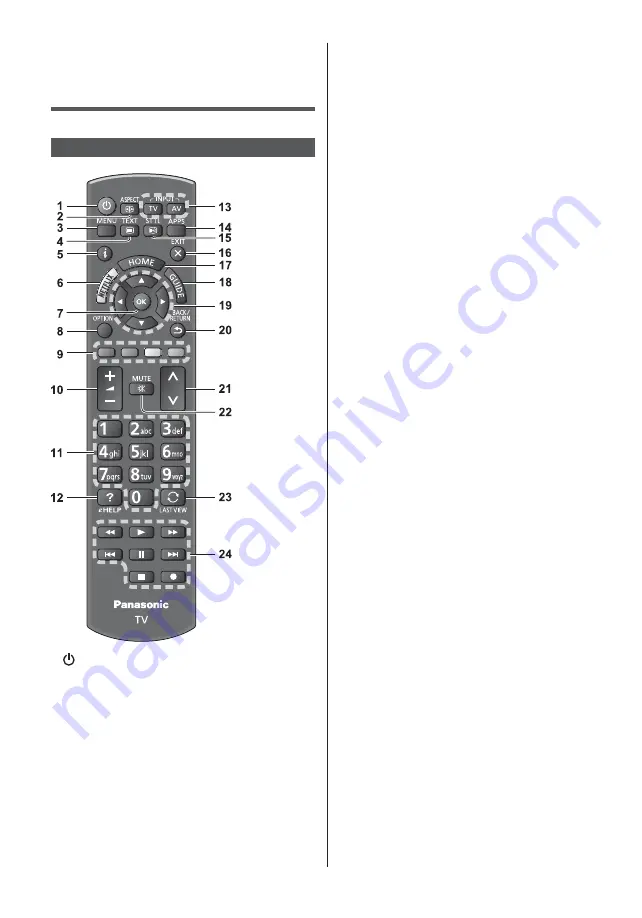 Panasonic TX-24ES513E Operating Instructions Manual Download Page 62