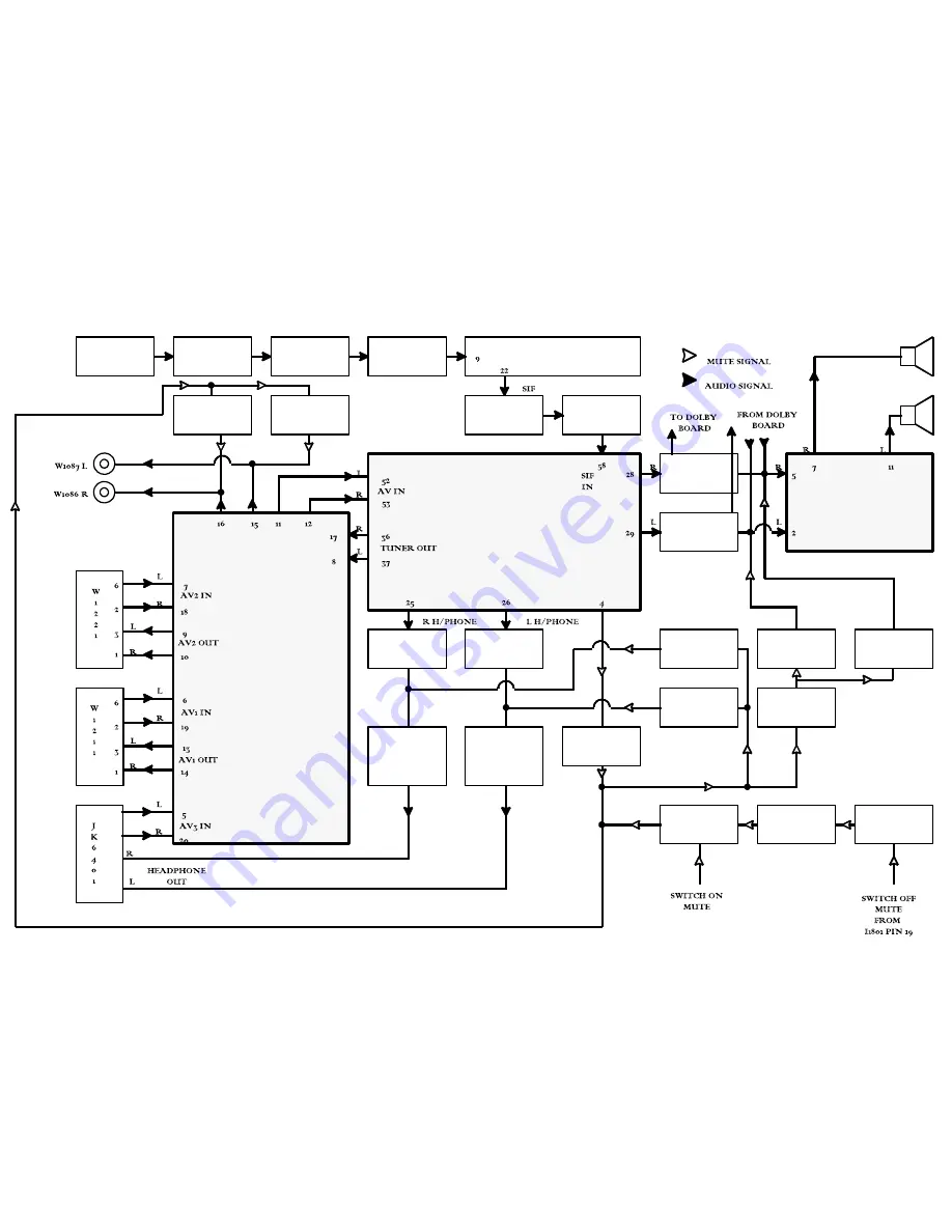 Panasonic TX-25A1DP Service Manual Download Page 14